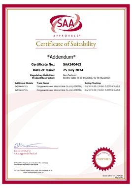 iec 60502 3 iec 60502 3