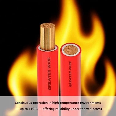 Fire Resistant Cables Fire Resistant Cables
