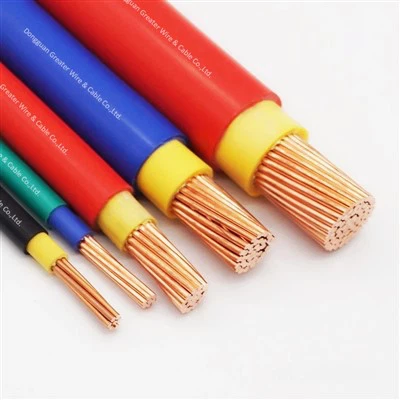 SDI Cable